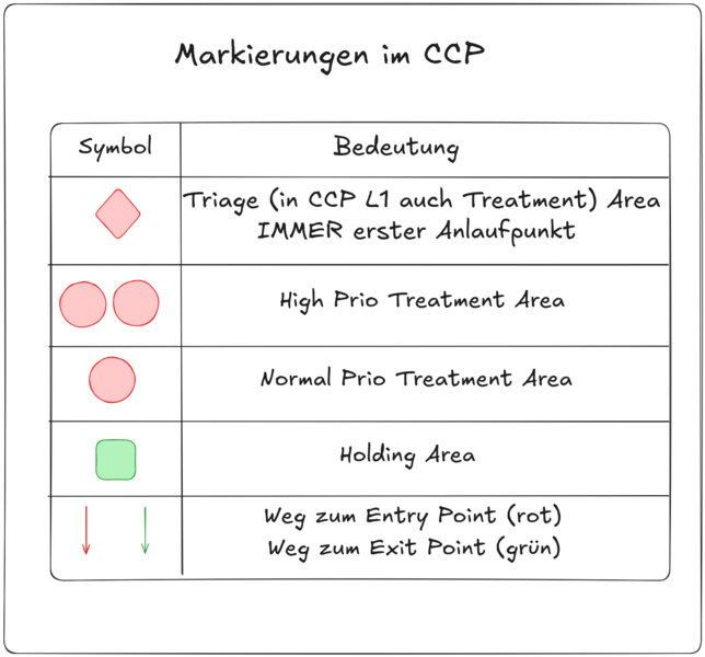 Datei:Ccp neu-2026-06-10 marker.png