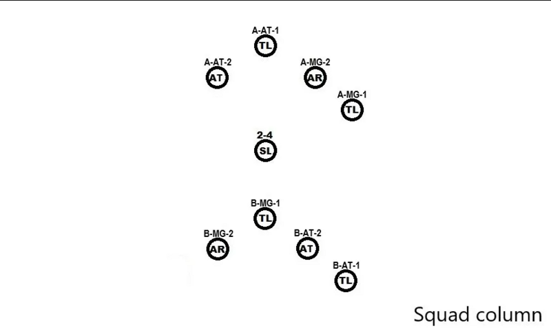 Datei:Squadcolumn.png