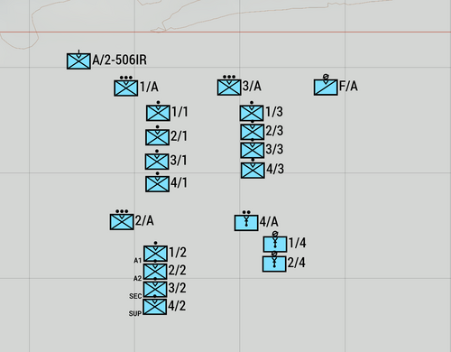 AirborneNatoSymbole.png